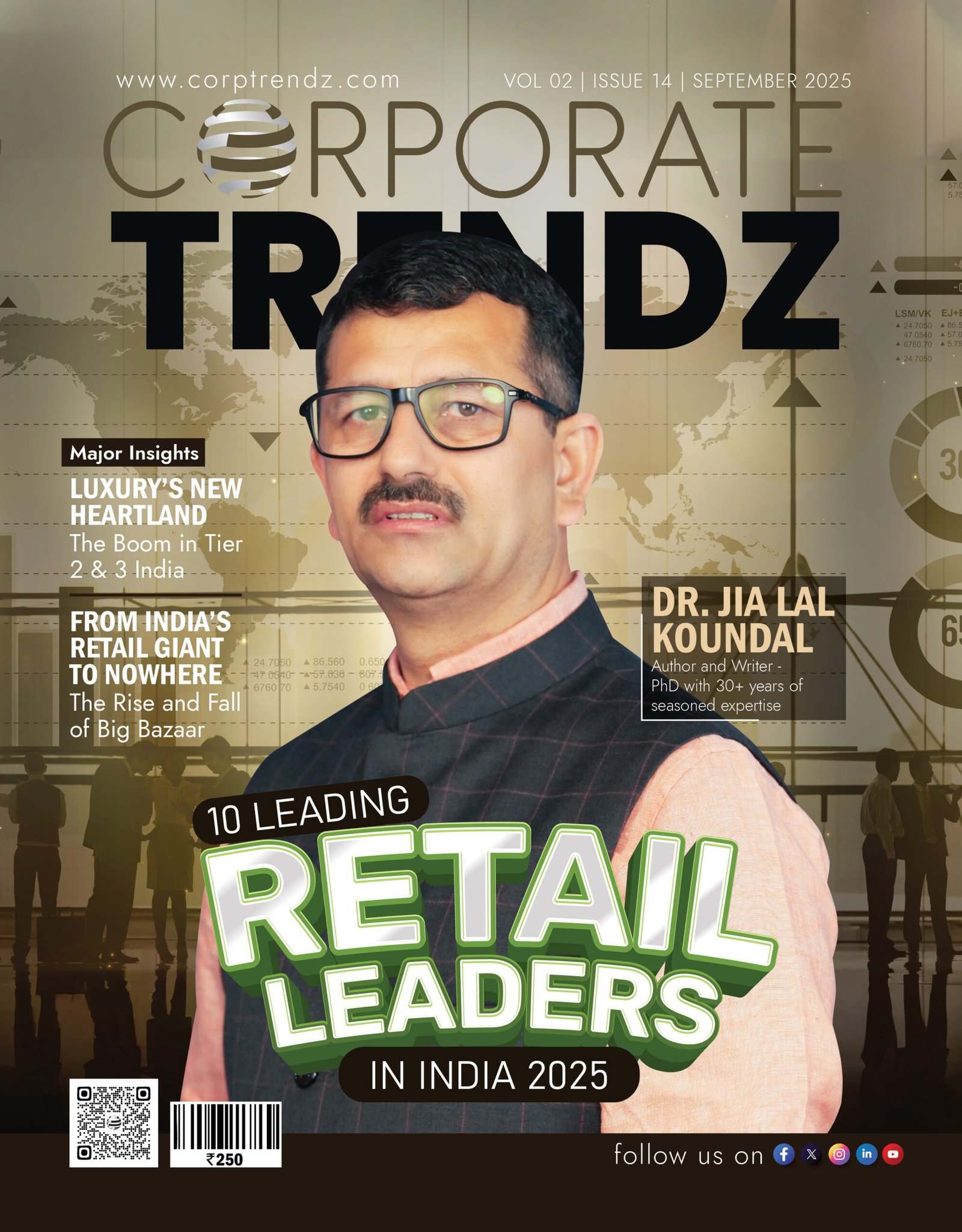 10 Leading Retail Leaders in India 2025